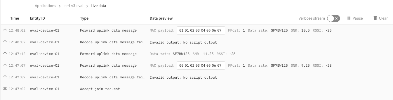 The Things Network Console View of Example Transmissions