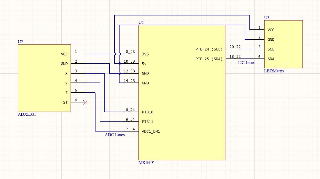 Schematic