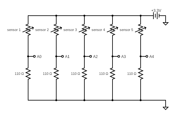 Circuit Design
