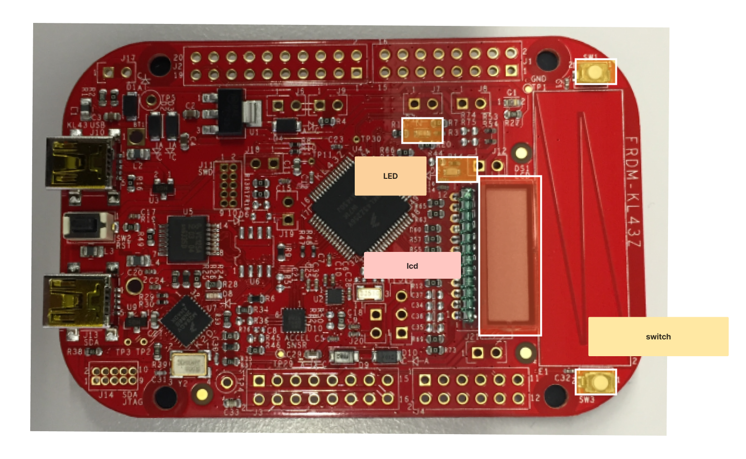 Board.splash