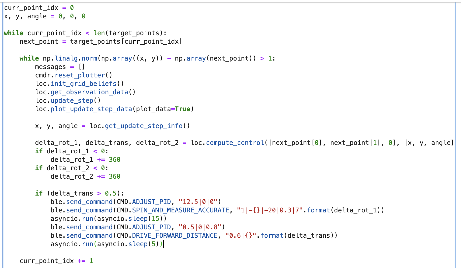 Localization loop code