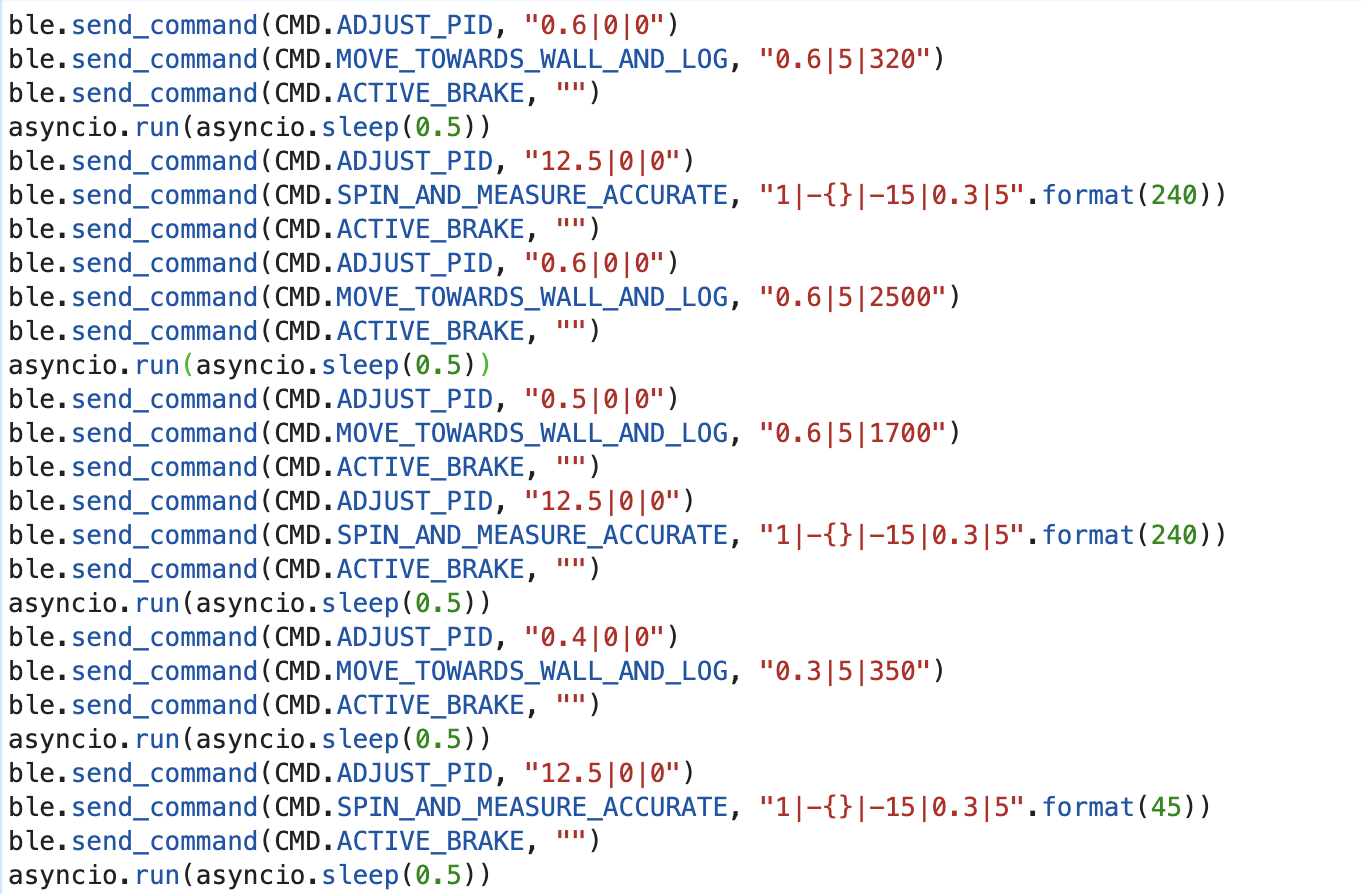 PID commands code