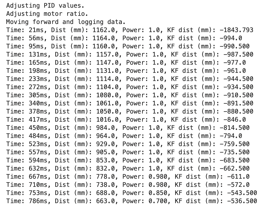 Kalman filter data from Arduino screenshot