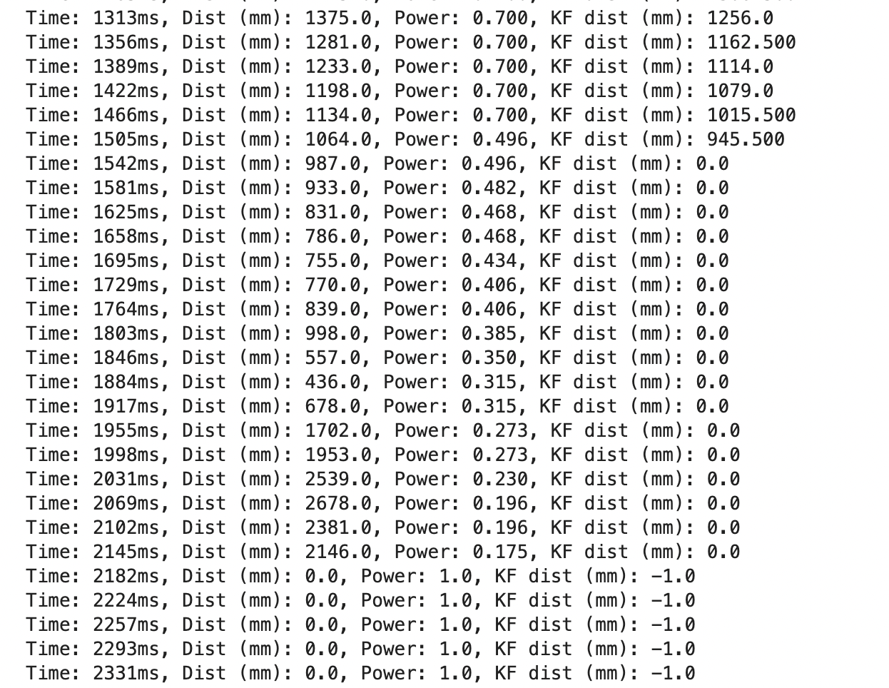 Spinning PID data