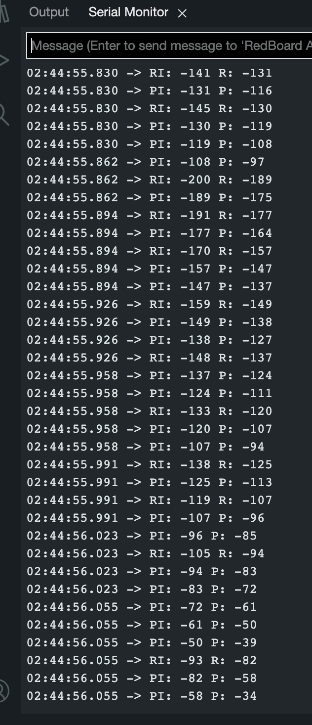 KF displacement predictions printed to serial monitor.