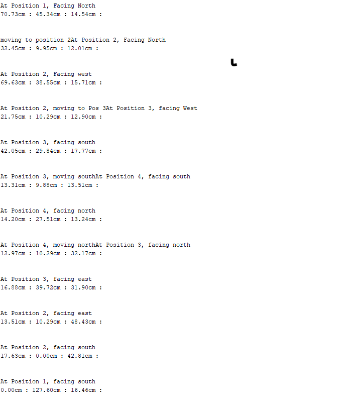 Serial Monitor Output