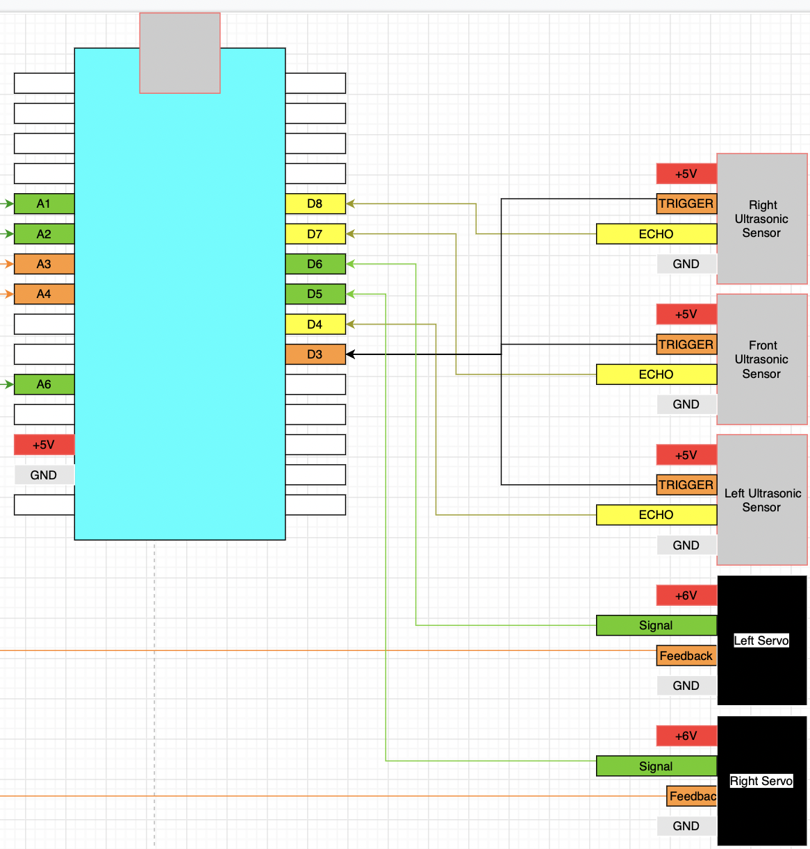 Diagram
