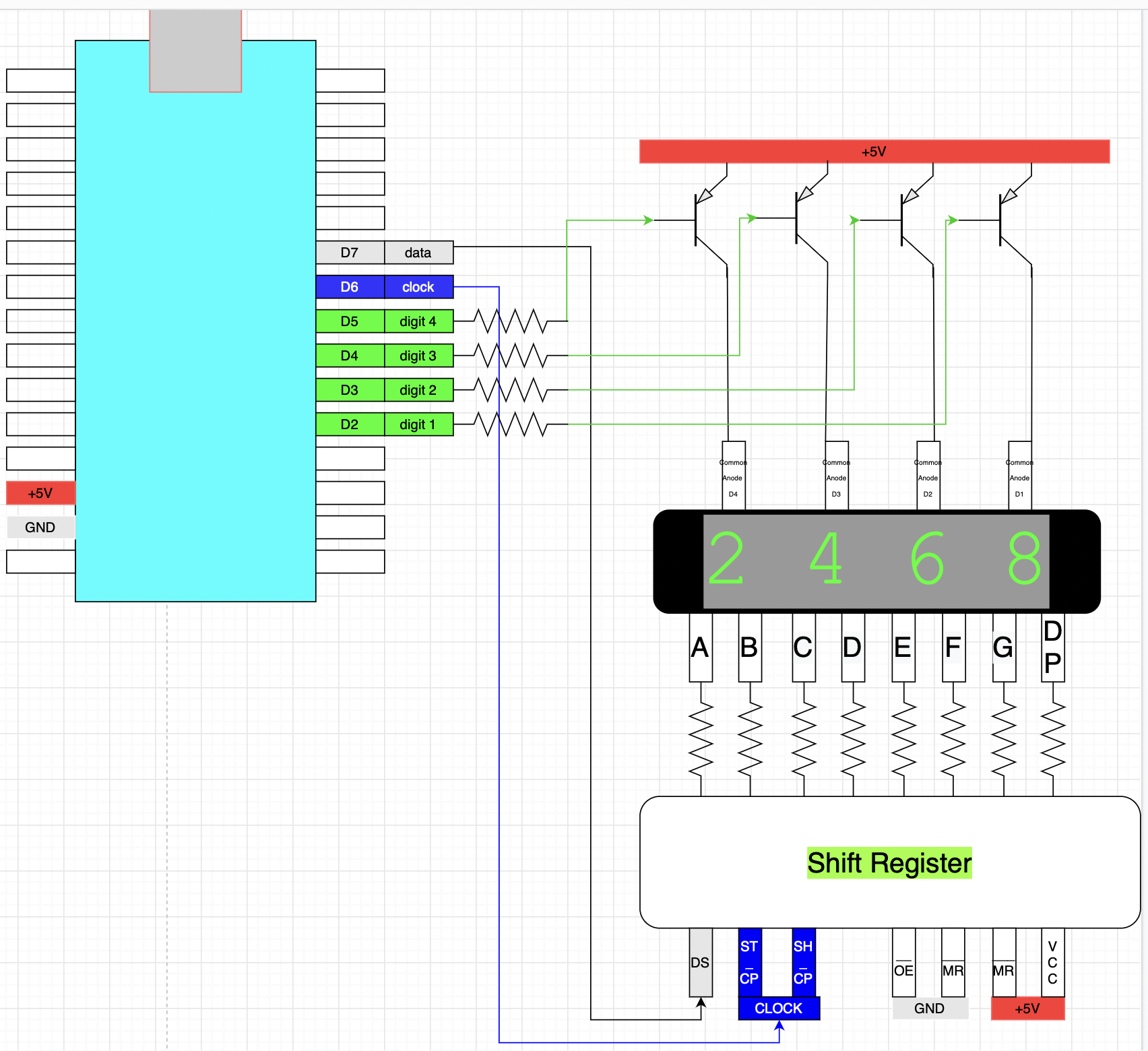 Digital display circuit