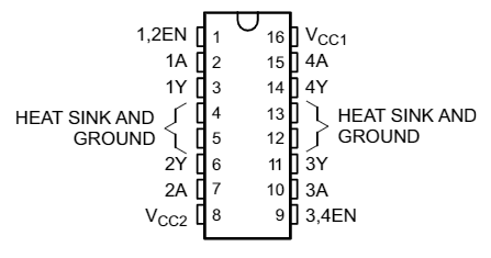 L293D H-bridge pinout