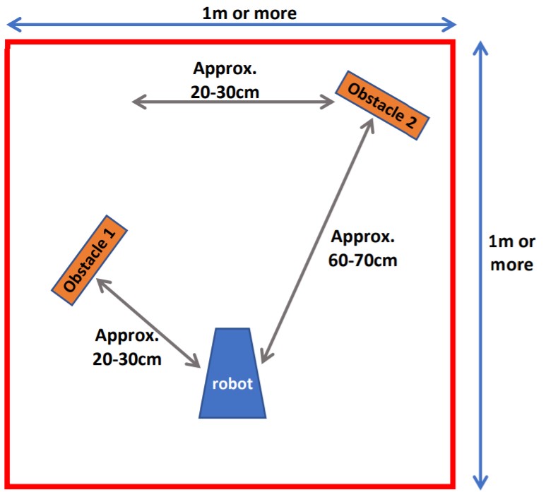 demo 1 obstacle configuration