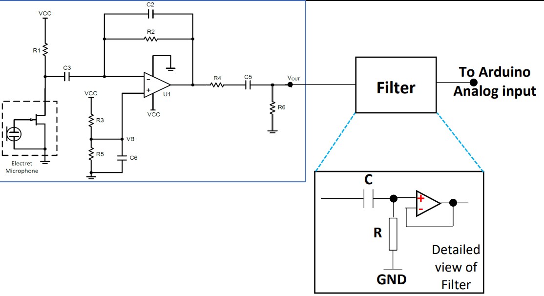 Diagram of the amplified microphone circuit with high pass filter