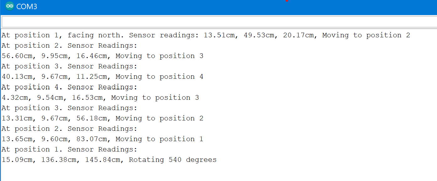 Lab 1.9 Serial Monitor Screenshot