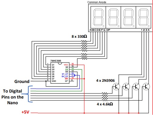Layout of circuit
