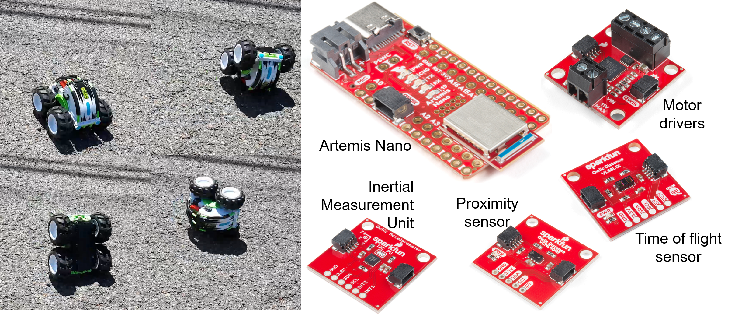 Fast autonomous car