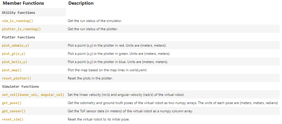 Simulation Code