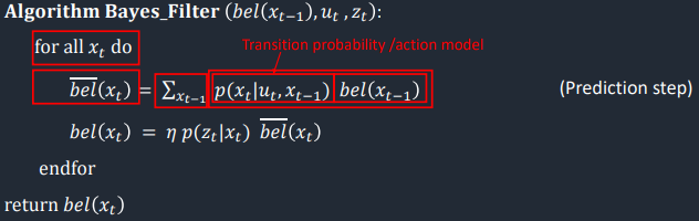 Sudo prediction_step Function