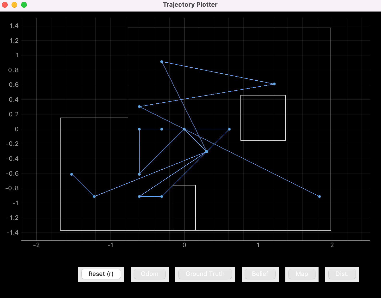 Screenshot of Plotter