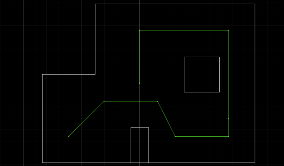 Waypoints