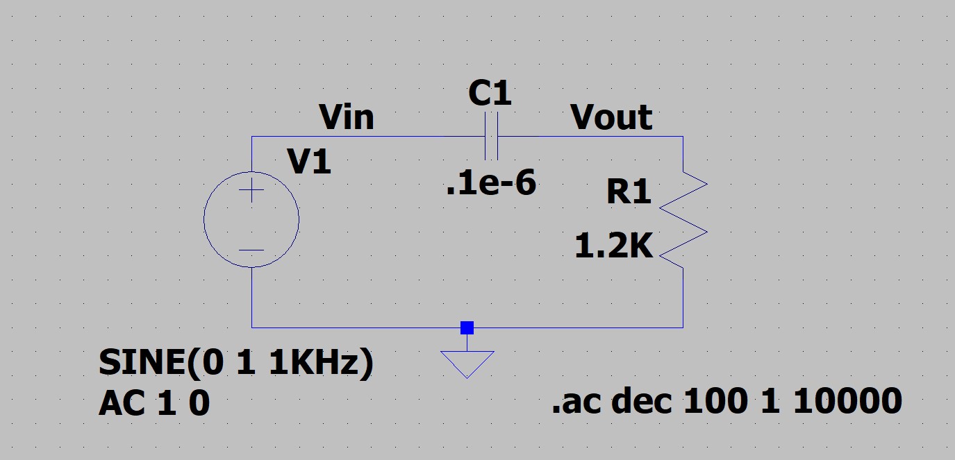 high-pass-filter
