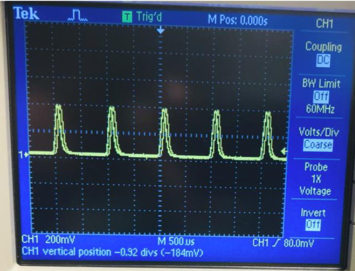 oscilloscope display