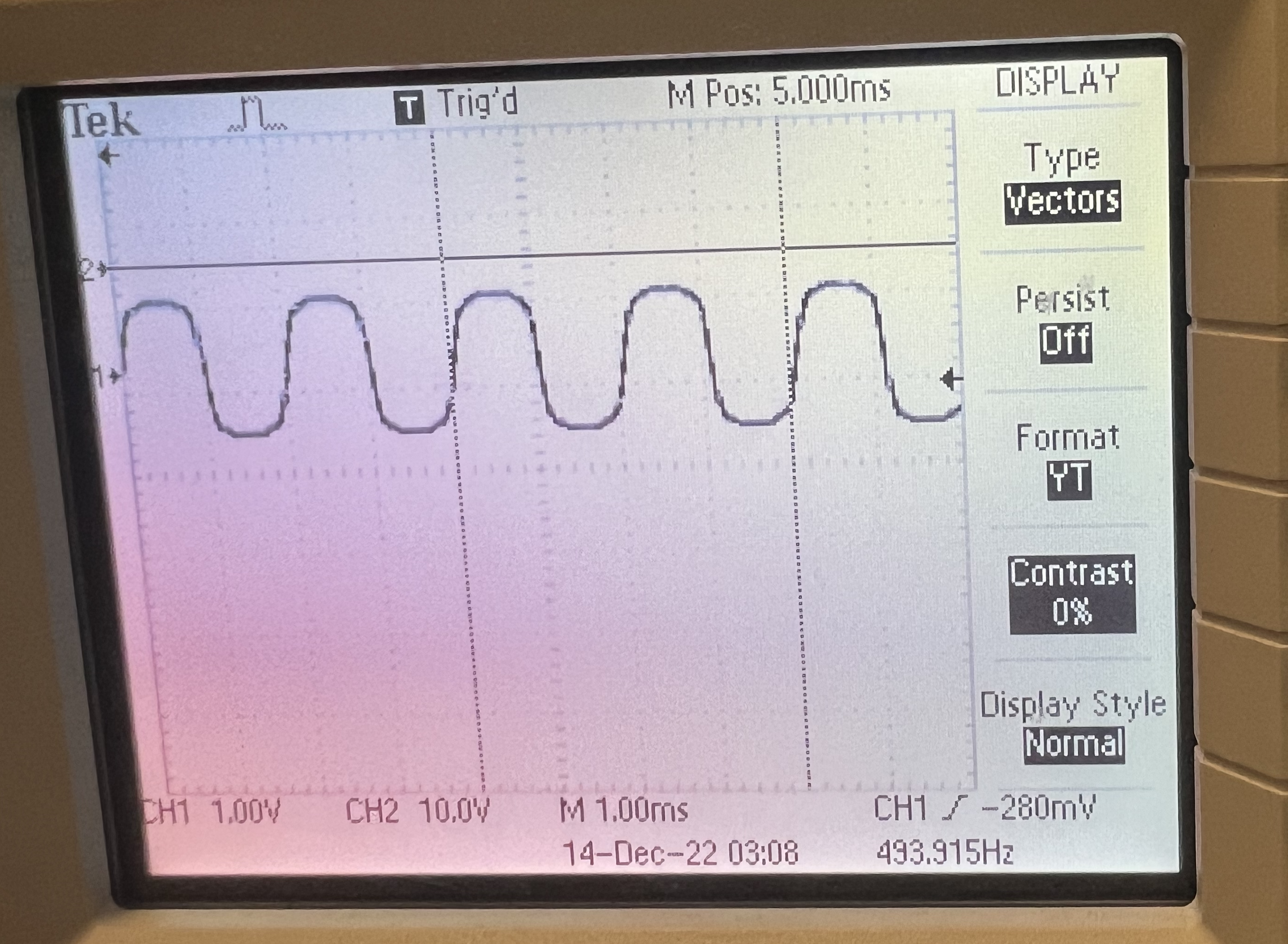 Square Wave
