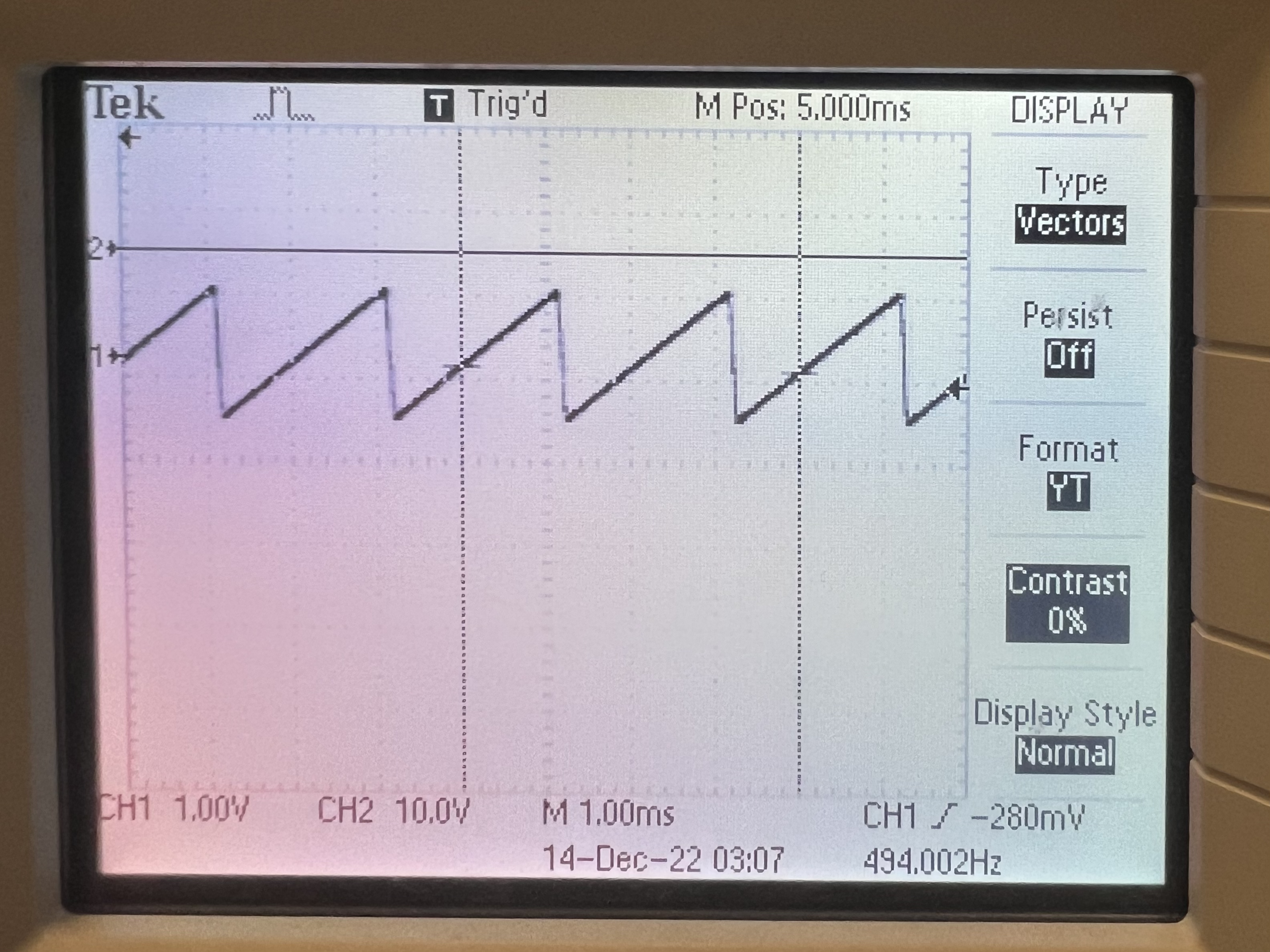 Sawtooth Wave