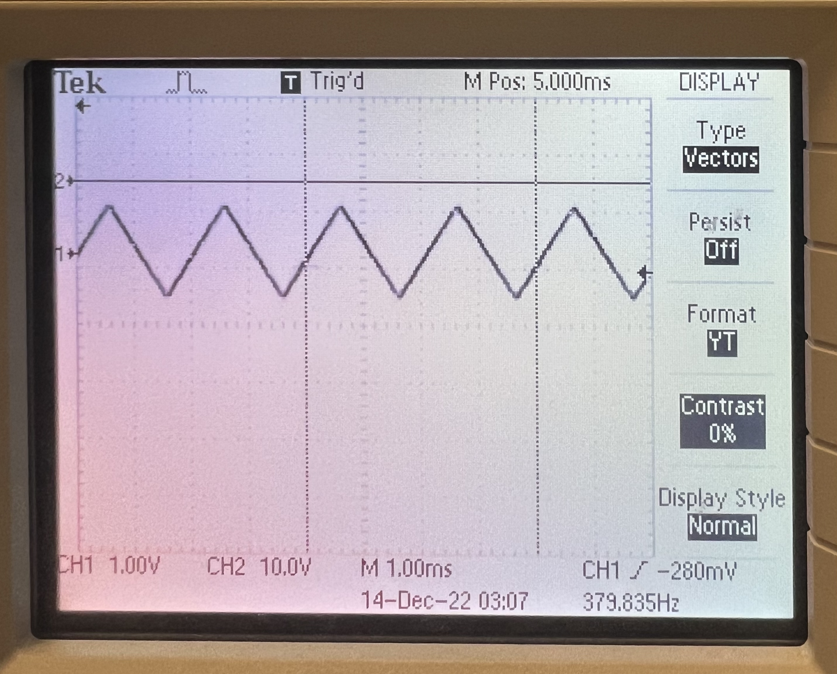 Triangle Wave