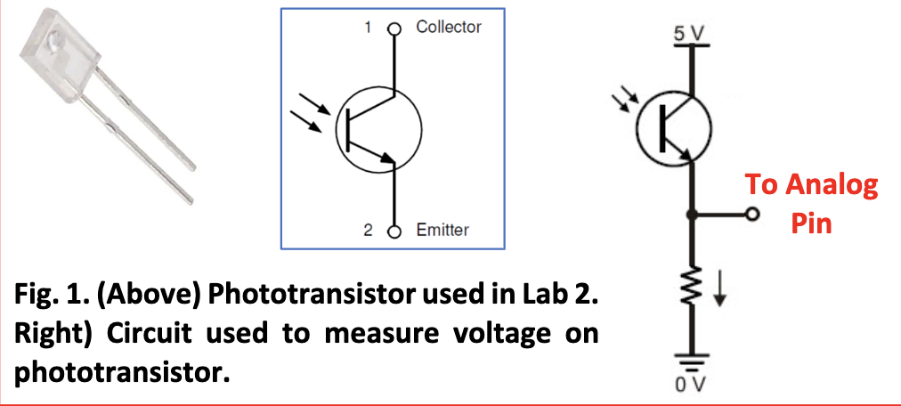 Phototransistor